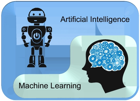 AI and Machine Learning: